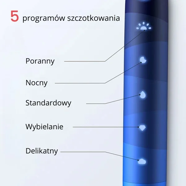Zdjęcie produktu 5